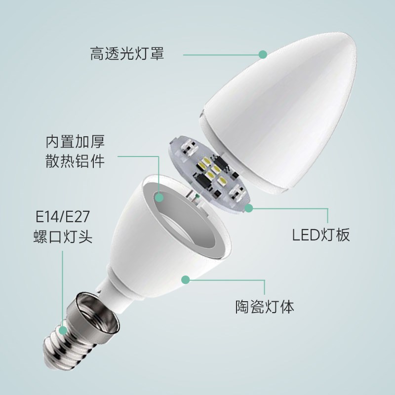 LED客厅卧室2700K3500K水晶灯具电灯泡全光谱无频闪E14E27蜡烛灯