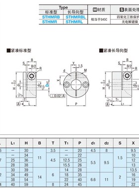 导向轴支座  STHMRB STHMR STHMRBL STHMRL