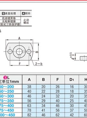 安装用底座 导向轴支座MFSLF20 MFSLF25 MFSLF15 MFSLF12支架单品