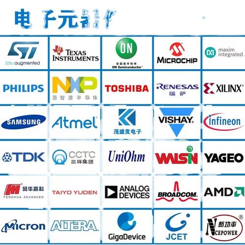 全新原装 STC12C5204AD-35I-LQFP32 1T 8051微处理器单片机芯片