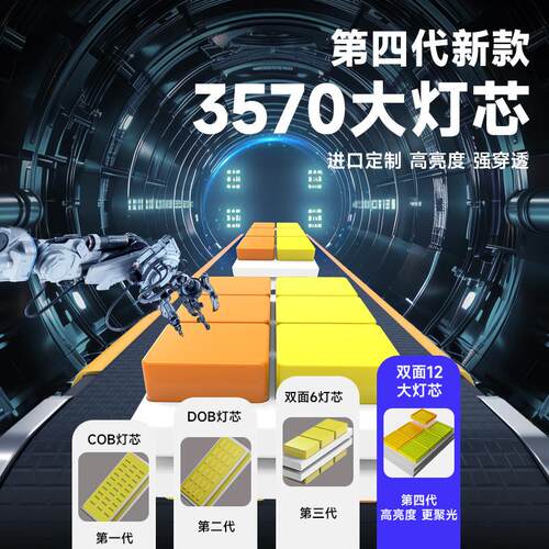 三色雾灯汽LED大灯H7远近光一H119车0体05改装亮货车超黄金光灯泡