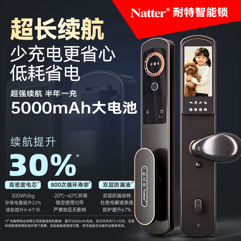 耐特4G锂电猫眼智能锁长续航图片