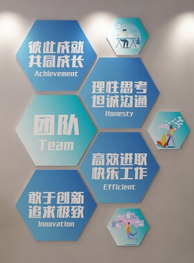 办公室装饰司企业文化背景氛围布置励志标语级感挂画设计