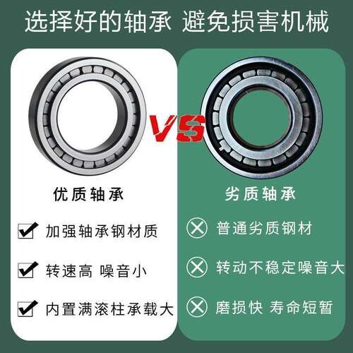 重载圆柱滚子满滚柱轴承NCF202 203 204 205 206 207 208 209 210