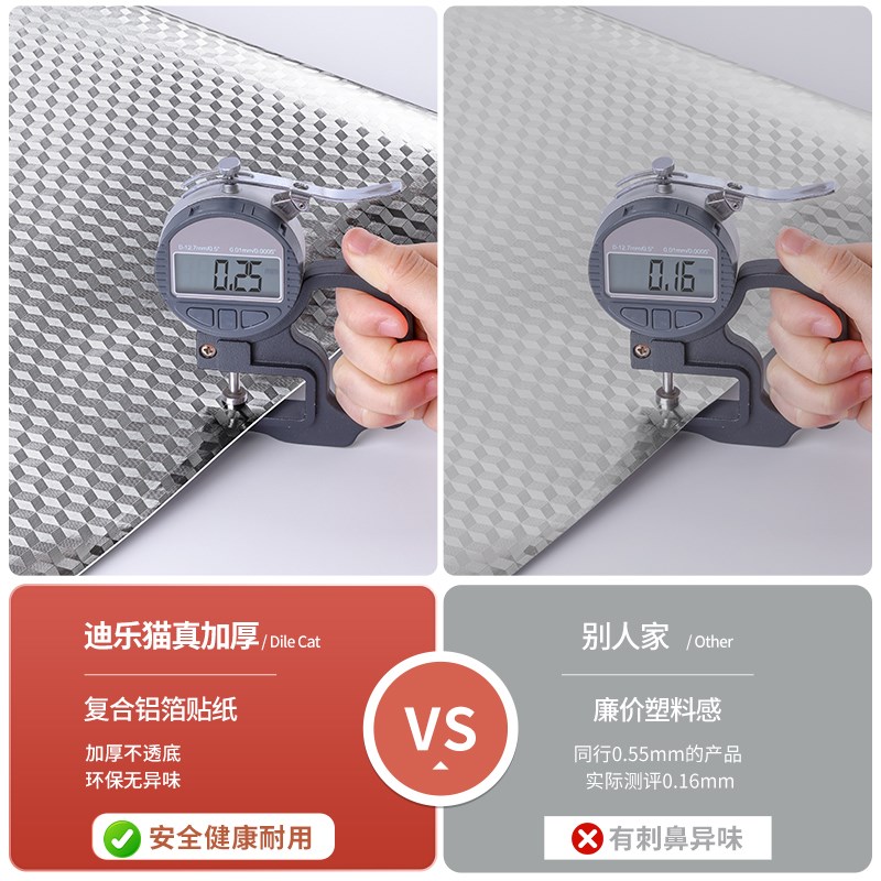 厨房防油贴纸防火耐高温墙贴防水防潮橱柜墙纸自粘台面锡箔纸灶台