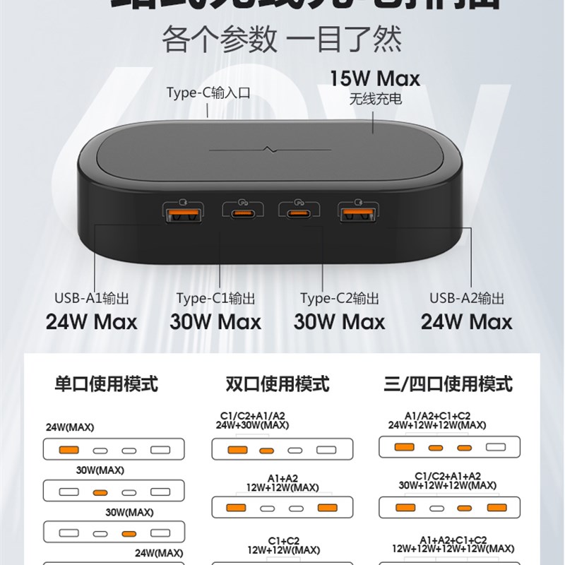 多口USB无线充电器排插快充接线板桌面充电站65W氮化镓多孔插座头
