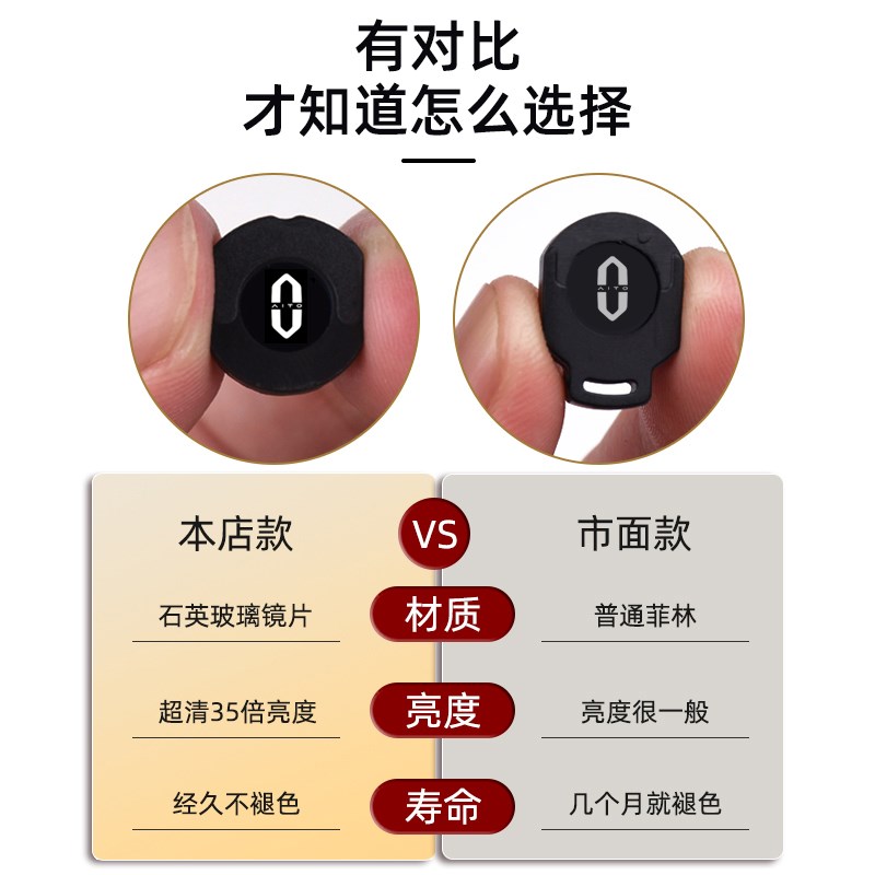 适用于问界M7 M5车门迎宾灯车标投影镭射照地灯氛围开门改装饰品