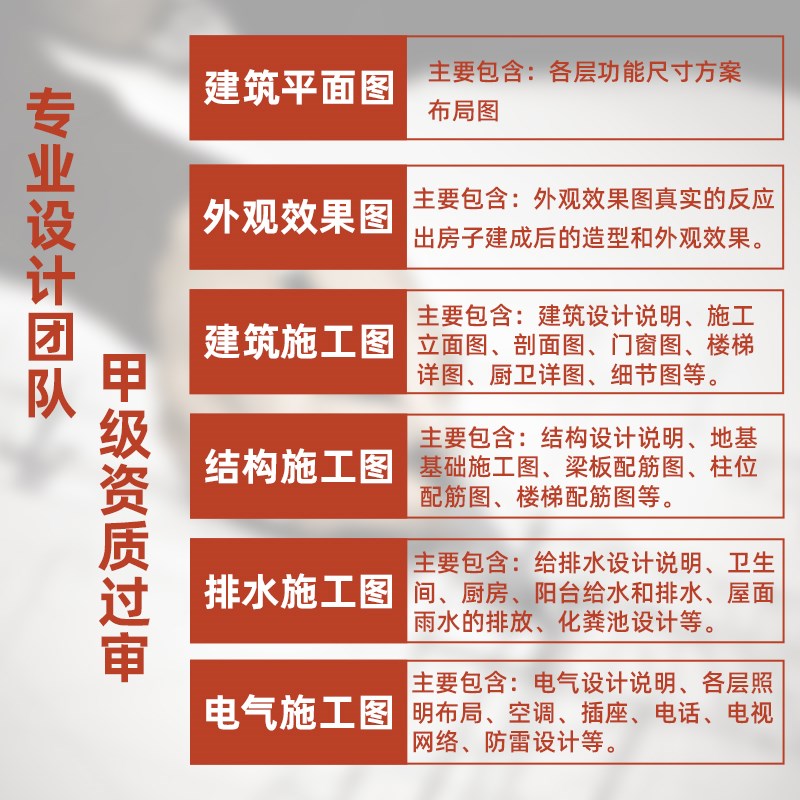 别墅新农村自建房设计图纸一层二层三层半建筑结构施工图住建报审