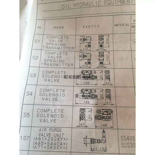 议价SEISAKUSHO  OIL HYDRAULIC 中北液压阀控部件