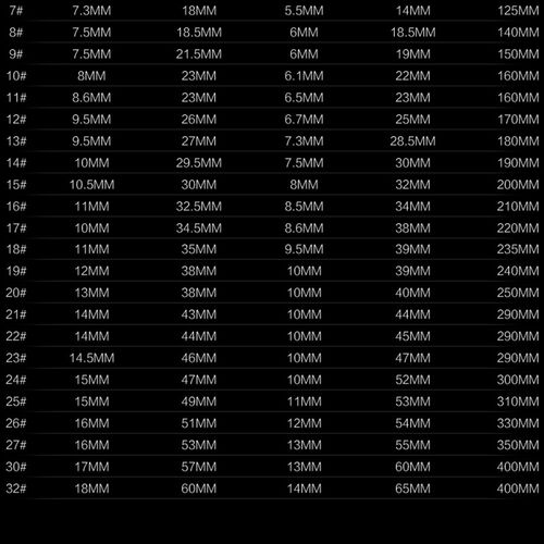 快速棘轮扳手两用开口梅花14/17/19mm自动汽车维修呆板手五金工具