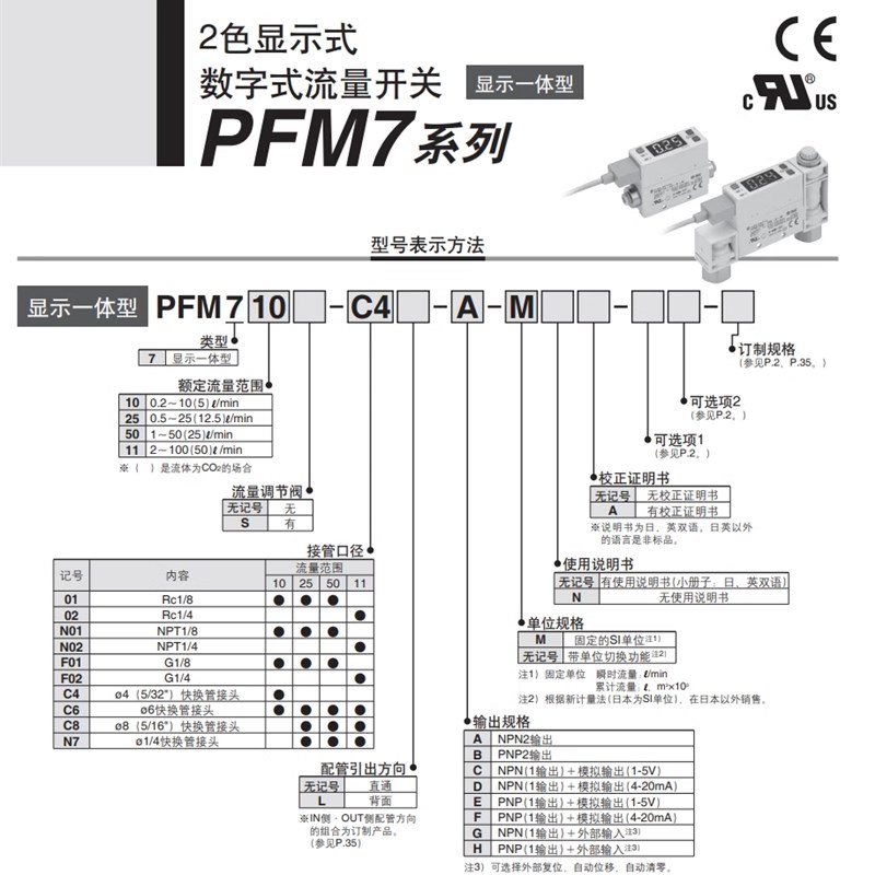 MC流量关PFM711/PFM7-C-C-1-2--C-M PFM7-C-B