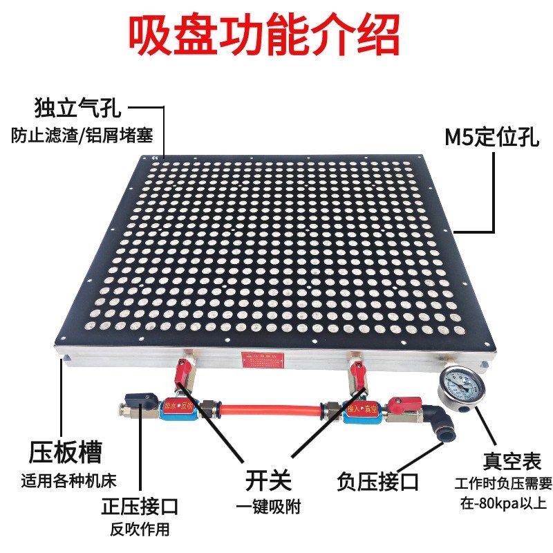 力格新款多孔式真空吸盘工业n无胶条加工中心强力超密孔多点式,标准件/零部件/工业耗材,真空吸盘,淘宝优惠券,粉丝福利购,淘宝优惠卷