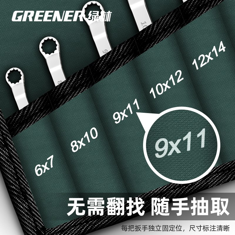 绿林梅强度头眼镜加长眼睛颈板子工具装