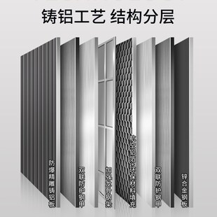 精雕铸铝门端防盗门智能安全门甲门进户门子母门