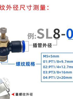 朝日气动SL节流阀调速阀SL4681012-M5M60134流量控制整包软管接头