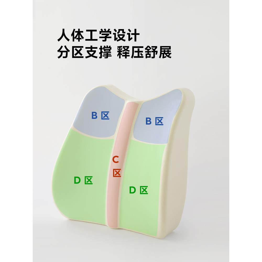 23750靠8H翼3D蝶护脊汽车靠垫腰背头枕套装靠背开车护腰神器汽车