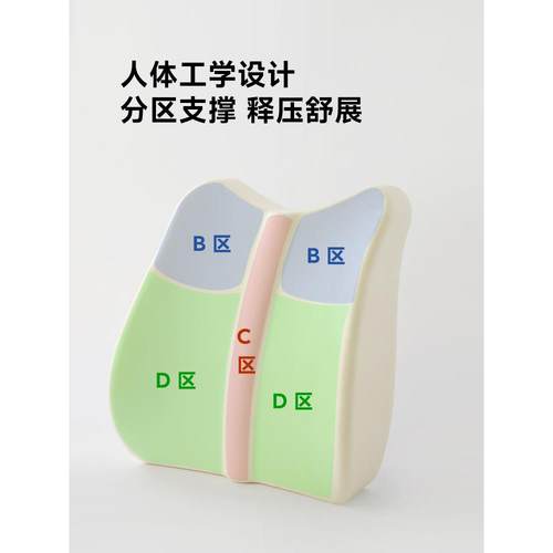 23750靠8H翼3D蝶护脊汽车靠垫腰背头枕套装靠背开车护腰神器汽车