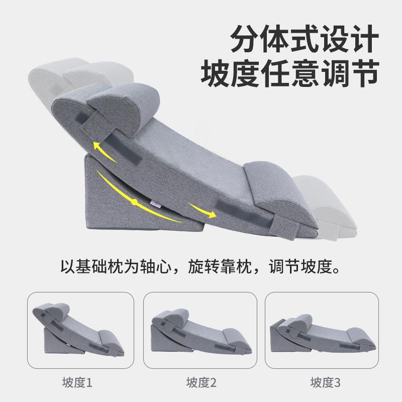 床头背加宽斜坡靠垫沙发靠背孕垫靠靠枕半斜理躺床上护腰妇软包半