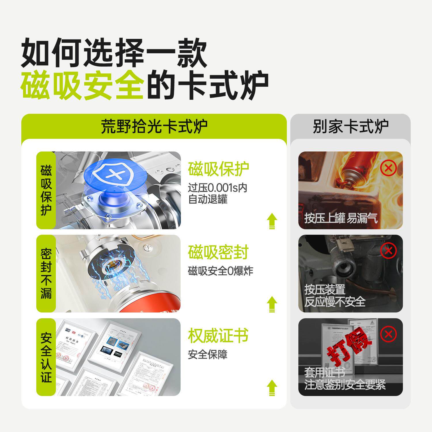 卡式户外便MCB-01携炉式新款家用锅燃气炉卡磁野卡斯炉火露营炊炉
