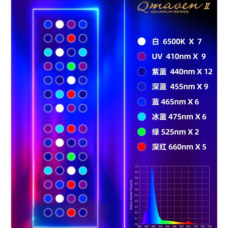 积光Q6海水灯6500珊瑚灯led灯LPS鱼缸sps日出日落智能海缸APP控制