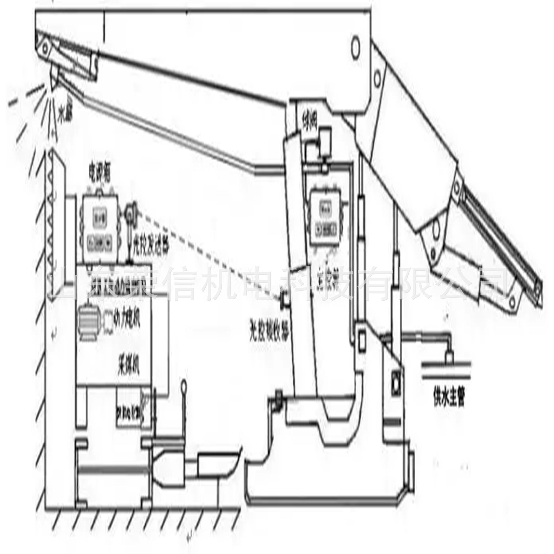煤矿巷道自动洒水降尘系统 矿用皮带机自动洒水PLC控制系统