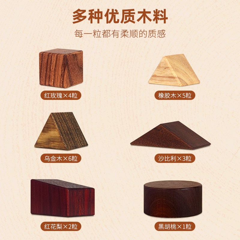 蒙氏形状认知配对玩具儿童几何等分嵌板手抓板拼图木制拼板教具