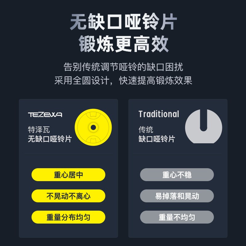 哑铃男士健身家用可调节大重量实心纯钢烤漆力量训W练器材套装组