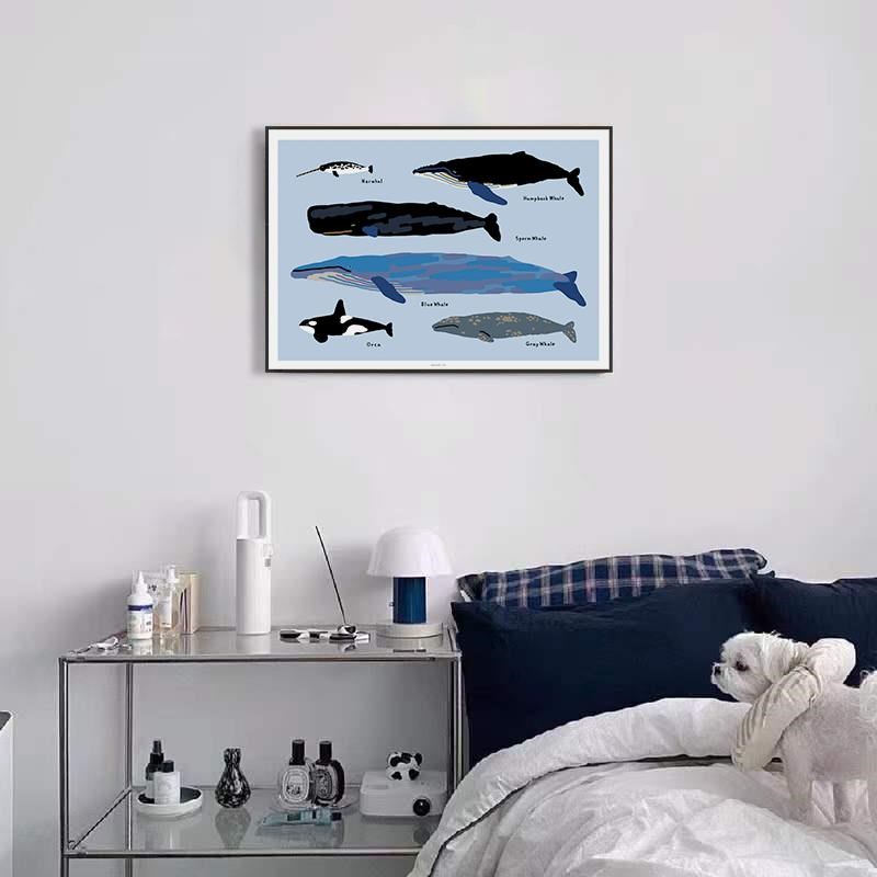 鲸鱼可爱海洋动物装饰画 画男孩房儿童房床头H挂画 画蓝色系大鱼