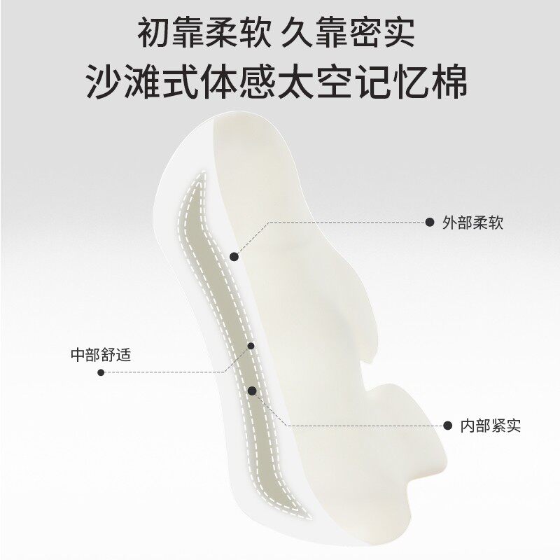 汽车腰靠腰枕记忆棉腰垫靠背护腰腰部支撑靠垫车用座椅头枕套装