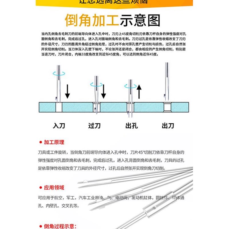 内孔去毛刺倒角刀正反去毛刺反刮刀倒角交叉口修边自动过孔倒角器