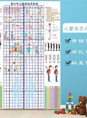 青少儿体态评估表身高站姿体测表男孩女孩测量图幼儿形体评估图表