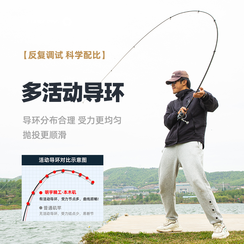 软尾小矶竿矶钓竿远投滑漂迷你海钓矶杆岸抛筏竿超硬碳素海杆抛竿