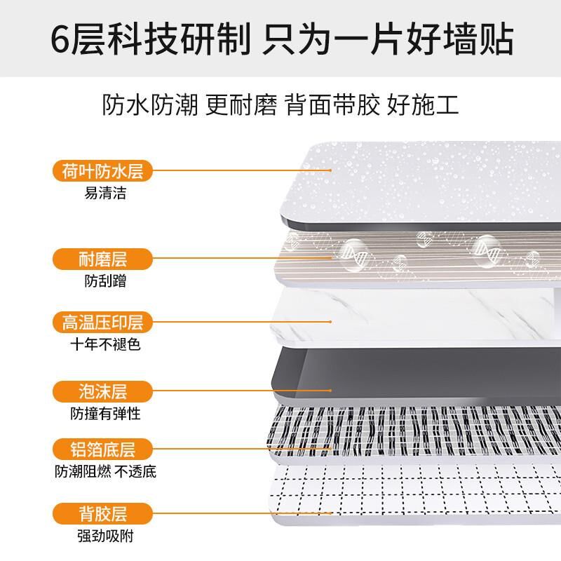墙裙护墙板pvc墙壁贴纸自粘防水防潮厨房墙围贴仿瓷砖墙贴铝塑板