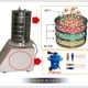 先臣实验室标准检验筛 粒度分析振动筛 教学试验分样筛