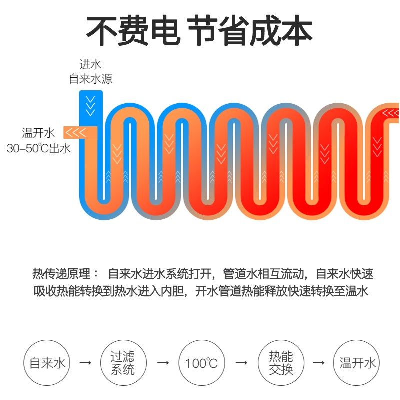 峰丽商用直饮水恒温工厂学校幼儿园大容量净水过烧水器