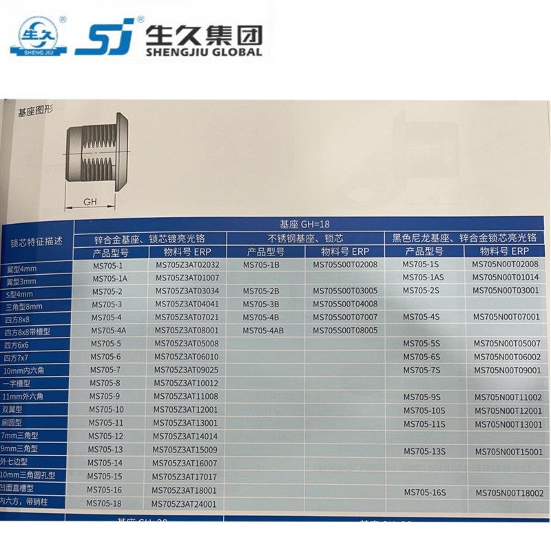 生久柜锁门锁Ms705-1-2-3黑色配电柜一字锁 圆柱锁 翼型锁三角锁