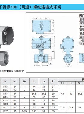 原装进口不锈钢气动球阀 北泽KITZ气动丝扣球阀 内螺纹C-UTE DN40