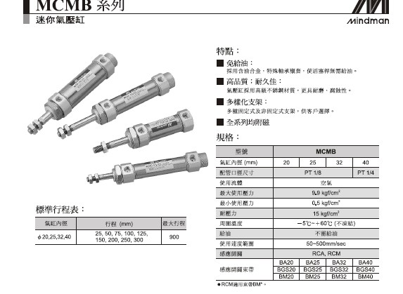 MCMB-11-25全系 MCMB-11-25-50-N MCMB-11-25-100-N金器 MINDMAN