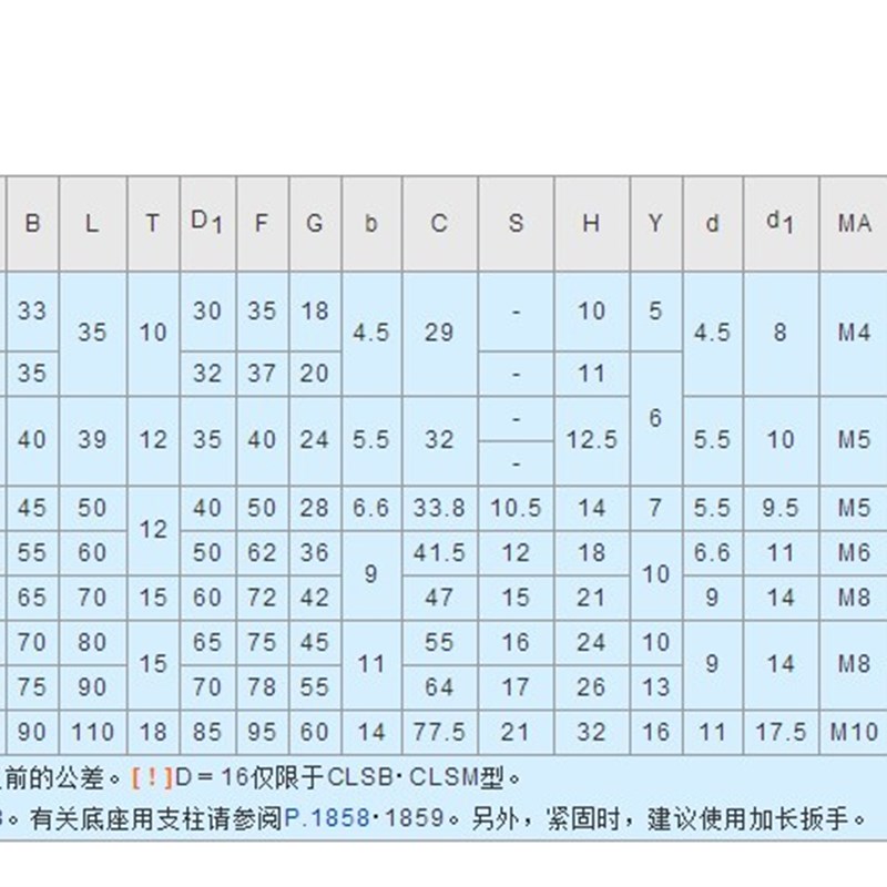 底座用支架 标准型CLSB CLpSM CLSAM CLSS CLSB20 CLSB25 CLSB30