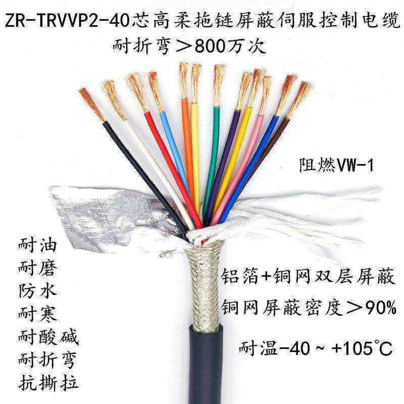 高柔拖链TRVVP12 16 18 20芯0.5 0.75平方伺服电机雕刻机屏蔽电缆