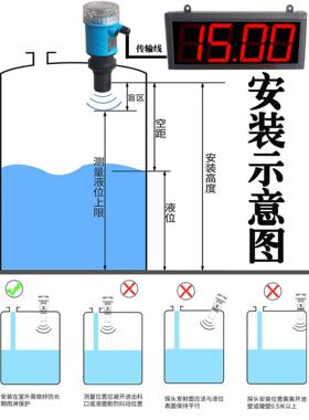 超声波液位计大屏幕数显物位料位水位仪感应电子水尺高底位报警器