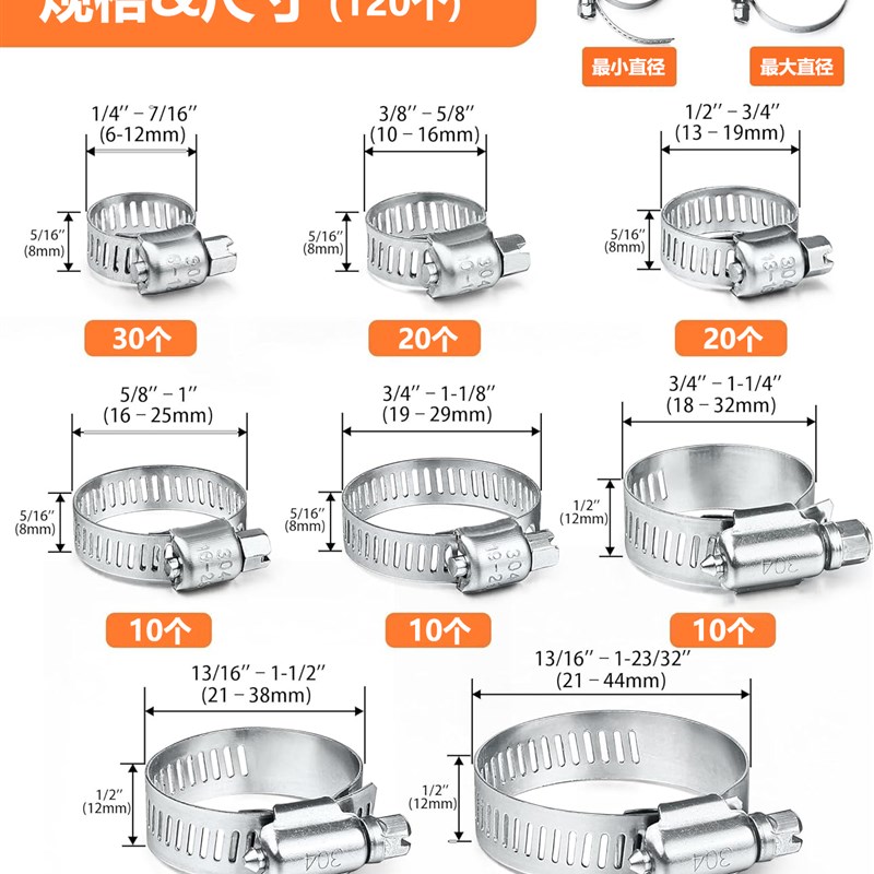120个盒装304不锈钢美式卡箍可调节喉箍水油管管夹喉抱箍强力卡箍