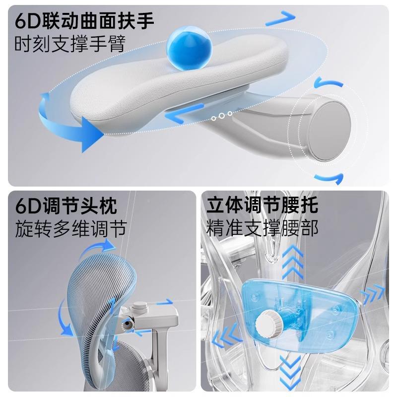 (活动价）工人体工学椅脑椅家用办公椅舒久坐电电竞椅厂可躺适书