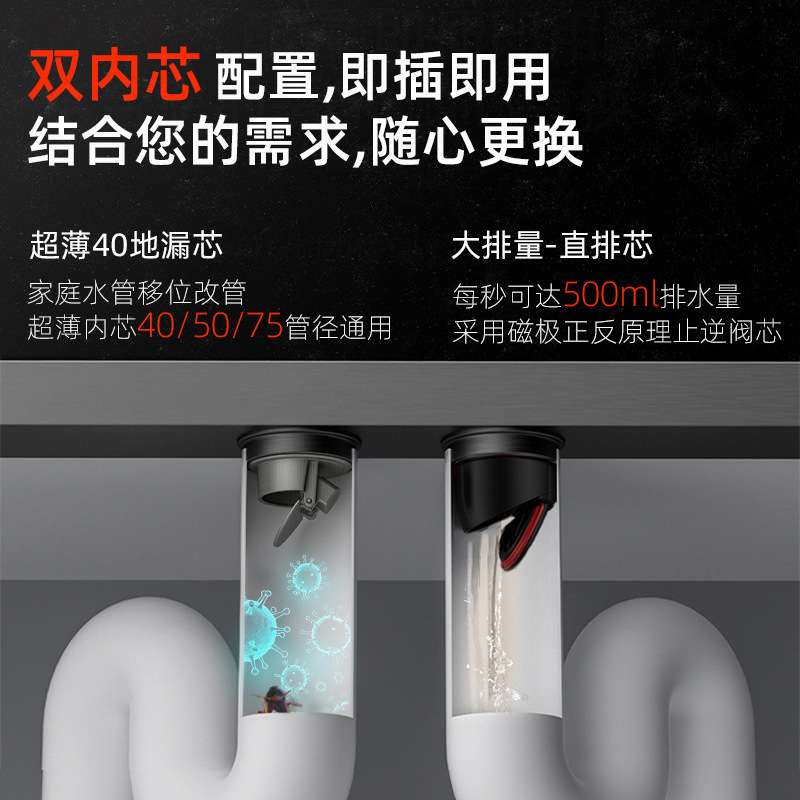 {活动价}全铜地漏通用防臭 潜水卫生间淋浴房地漏艇 防臭反水改管