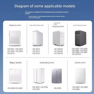 哆净适用沁园净水器PGP覆合滤芯KRL3915/5005/6905/S5540i净水机