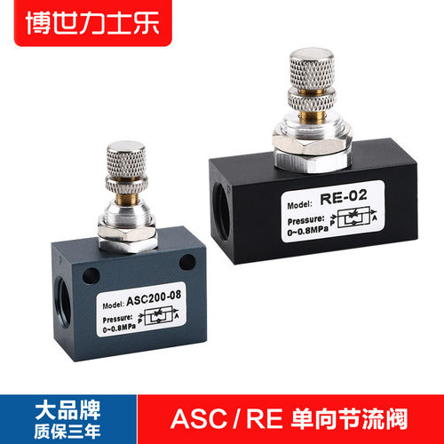 气动接头单向节流阀ASC100/200精密调速阀RE-01/02可调流量控制阀