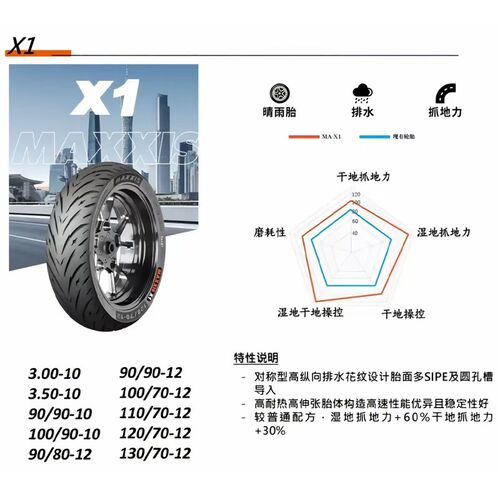 玛吉斯E X1半热熔九号10/12寸电动踏板摩托车轮胎90/100/130/120