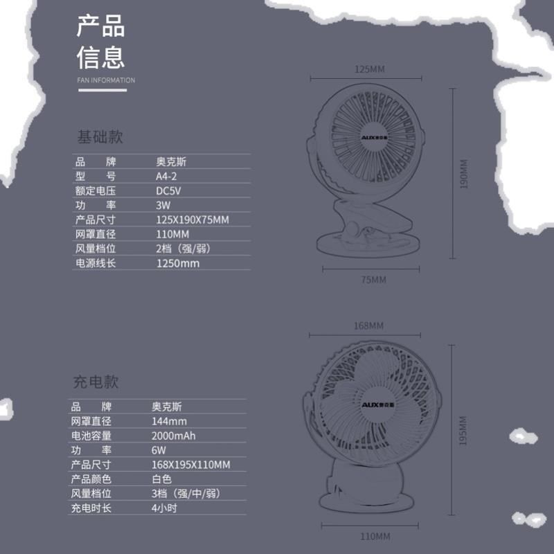 。小风扇夹扇小电扇工地宿舍单人低压36v交流电三十六伏三页