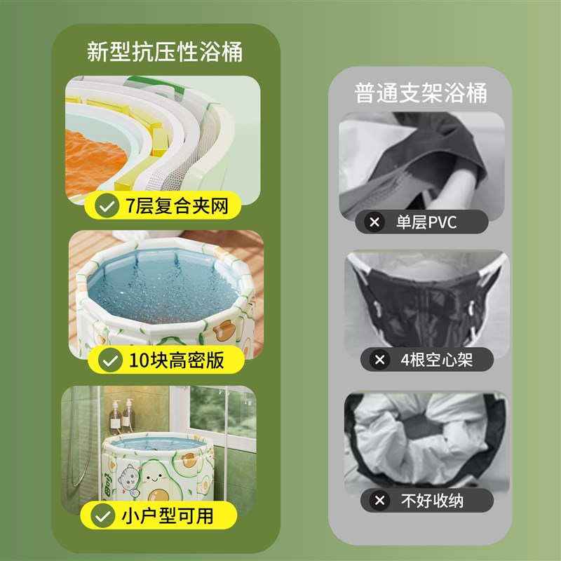 儿童全身洗澡桶折叠3到12岁可坐特大号游泳宝宝泡澡桶加厚沐浴盆