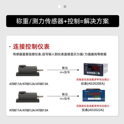 微量程称重传感器点胶机高精度压力实验测量模块欧路达AT8811/13